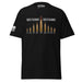 2nd Amendment T-Shirt Decisions Decisions