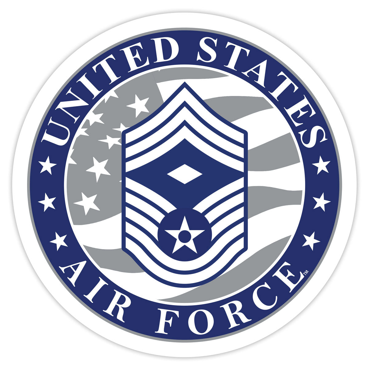 E-9A > Air Force > Fact Sheet Display